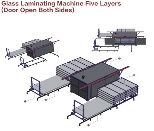 EVA laminated glass process steps.png